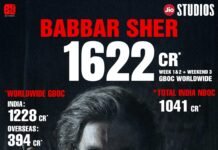 துரந்தர் பழிவாங்கல் சாதனை: இந்தியாவில் ரூ.1,000 கோடி நெட் வசூலை தாண்டியது!